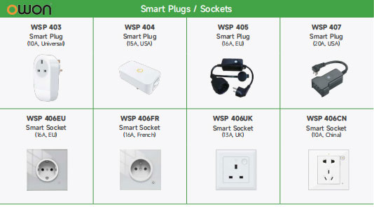 Owon smart plug with integrated power metering function